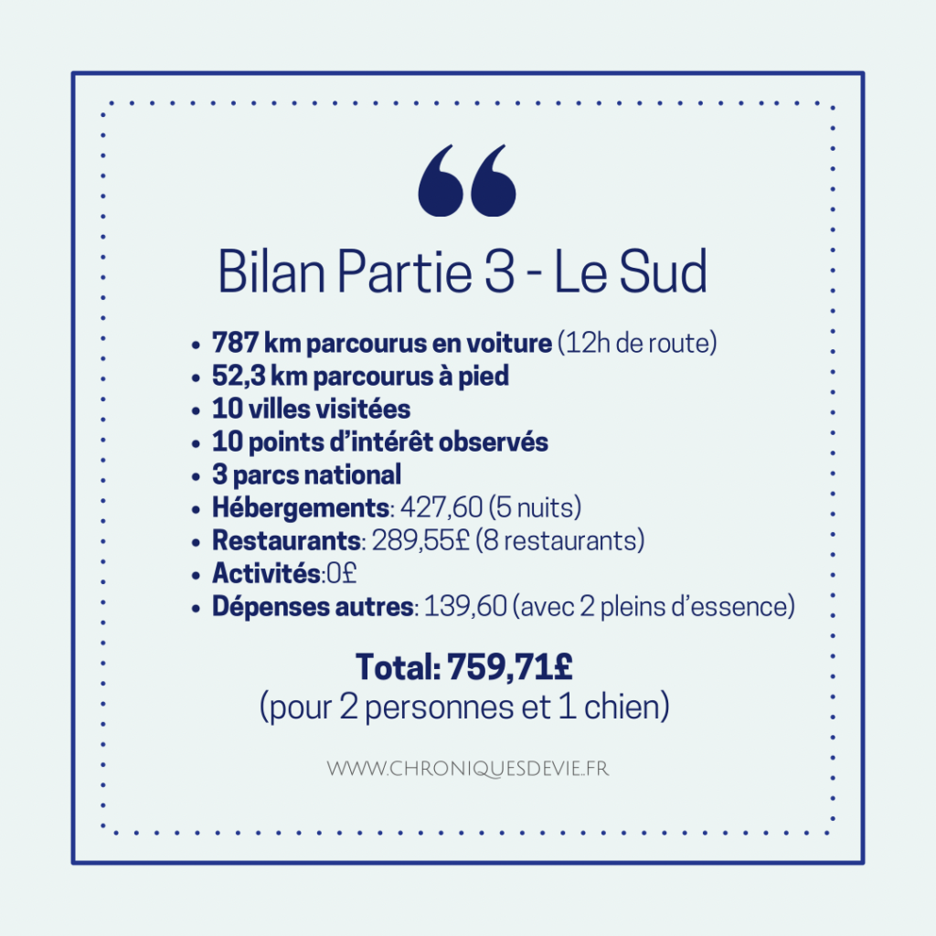 Bilan partie 3 - Le Sud