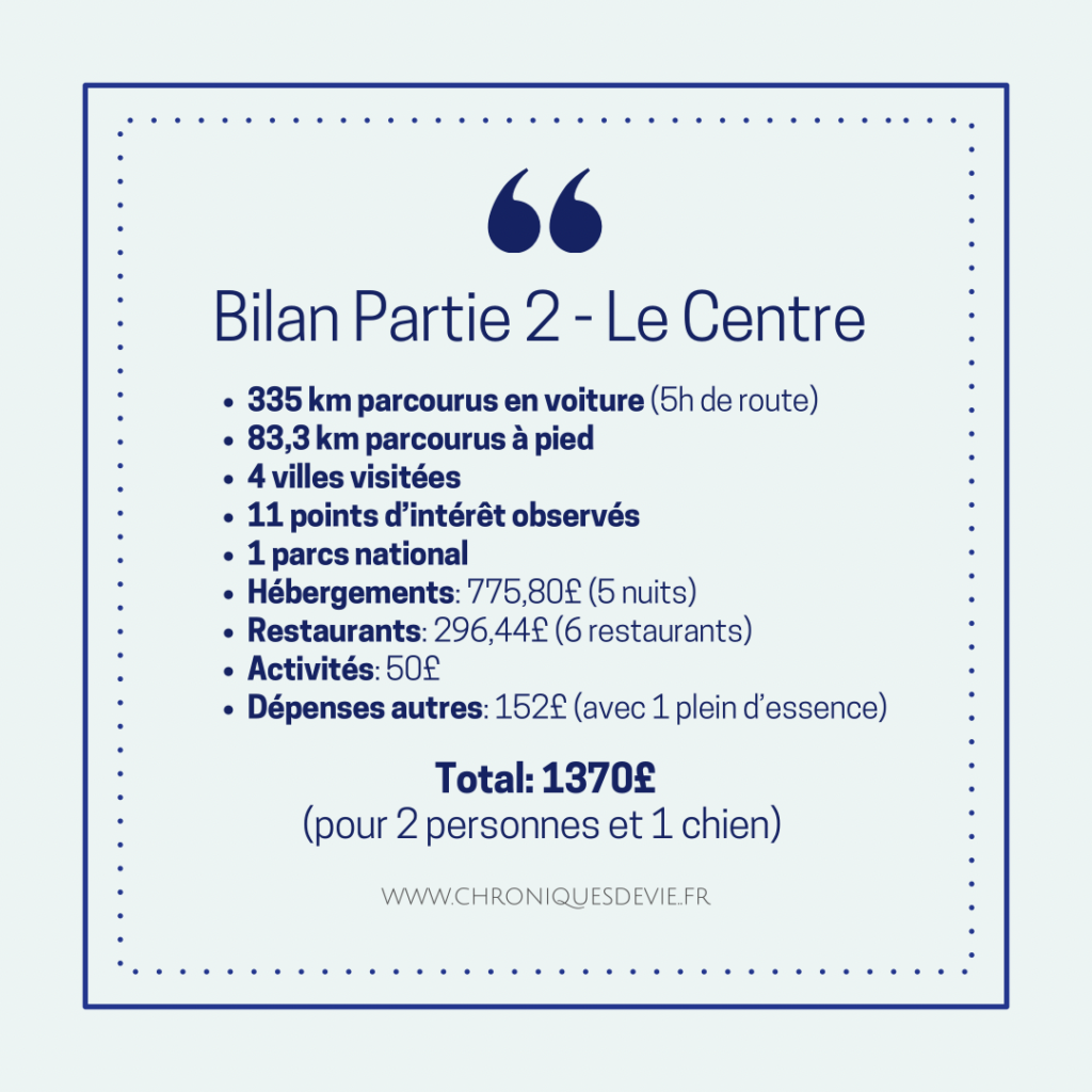 Bilan Partie 2 - Le Centre